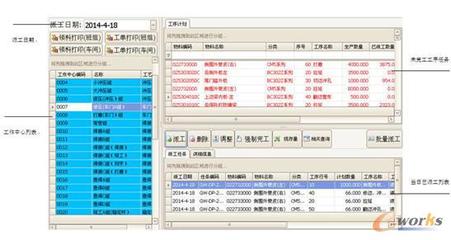 重庆驰骋应用Extech MES实现制造现场精益化管理